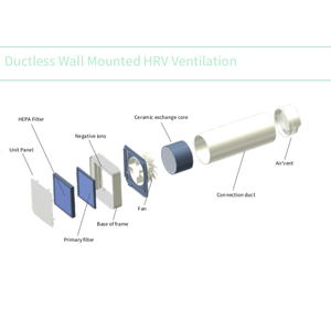 Sistema di Ventilazione a Recupero di Calore Monostanza Senza Condotti HRV da Parete per Aria Fresca - Product Image 3