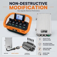 Control Remoto Industrial TYC236 con Nivelación de un Solo Toque para Grúas de Vehículos y Gatos Hidráulicos 433MHz NOMI