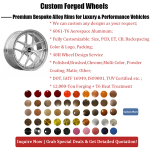Jantes GPW personnalisées en 2 parties, forgées et enveloppées de fibre de carbone, 19, 20, 21, 22 pouces, 5x112, 5x130 pour Porsche 911, Panamera, <span class=keywords><strong>Ferrari</strong></span> F8, Audi RS7 - Product Image 6