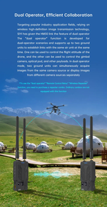 Sistema de Transmisión de Imagen Digital Full HD SIYI HM30 FPV 1080p 60fps 150ms SBUS PWM Telemetría Mavlink - Product Image 5