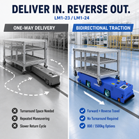 Véhicule de remorquage industriel à guidage automatique avec recharge automatique, AGV de remorquage pour la production de batteries au lithium