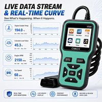 Lecteur de codes de panne moteur OBD2 V500, outil de diagnostic automobile, effacement des DTC, flux de données en temps réel, test de prêts I/M, test de tension