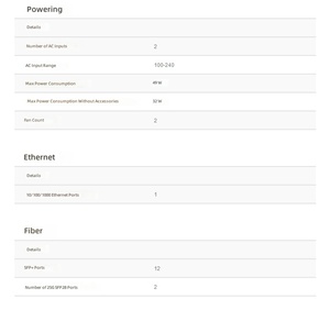 Router Mikrotik <span class=keywords><strong>CCR2004</strong></span>-1G-12S+2XS Empresarial de Fibra Óptica de 25G para Centros de Datos de Proveedores de Servicios de Internet - Product Image 2
