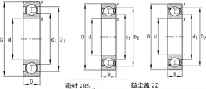 Tốc độ cao Skate mang 609zz 6092z 9x24x7 mét dài cuộc sống làm việc hiệu suất ổn định rãnh sâu vòng bi 609rs - Product Image 6