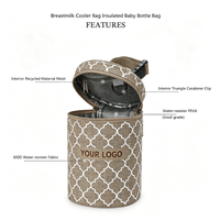 Sac isotherme personnalisé avec logo, imperméable, doublure PEVA alimentaire, sac de transport pour biberon, sac de voyage portable pour maman