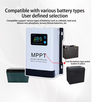 Contrôleur de charge solaire MPPT 30A/60A/100A pour batteries au plomb-acide/lithium/LiFePO4 12V/24V/48V, efficacité de 98%-99%, solaire hors réseau