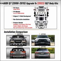 Kit carrosserie complet pour Audi Q7 4L 2006-2015, style SQ7 4M.5 2020+, pare-chocs avant et arrière, conversion complète