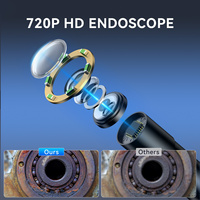 THINKCAR THINKTOOL Endoscope USB 1,5 m avec caméra d'inspection vidéo et lumière LED pour équipement de diagnostic automobile 60 pouces