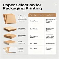 Álbum de Tarjetas de Felicitación con Grabado en Relieve, Tamaño Compacto, de Primera Calidad, con Tapa Blanda y Diseño Personalizado, para Tarjetas de Fidelización y Promociones
