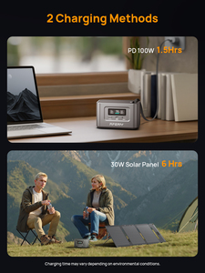 99.2Wh Phone Lap Top Charging Power Bank With 30W Folding <b>Solar</b> <b>Mini</b> Portable Power Station Portable Lithium Power Station - Product Image 6