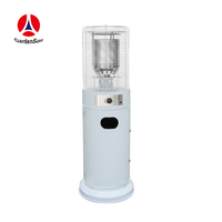 Powerful econo heat For Fast Heating - Alibaba.com