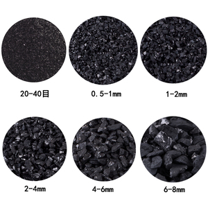 Filtre à charbon anthracite pour le traitement de l'eau - Product Image 2