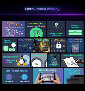 Blackview hoạt động 8 Pro 10.4 inch 8 + 256GB Rugged Tablet PC với pin lớn - Product Image 6