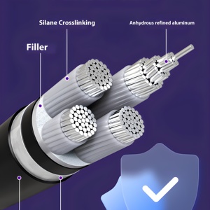 Chất lượng cao bọc thép Cáp yjlv/yjlv22 cáp điện và dây điện điện áp thấp 3 + 1 lõi cáp điện - Product Image 3