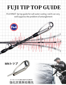 Caña <span class=keywords><strong>de</strong></span> Pescar Personalizada Madmouse <span class=keywords><strong>Mad</strong></span> Mouse Stinger Eléctrica con Guía en Espiral Fuji <span class=keywords><strong>de</strong></span> 1.9m, Potencia 26-30kg, Señuelo Máximo 400, para Pesca en Agua Salada, Jigging desde Barco - Product Image 5