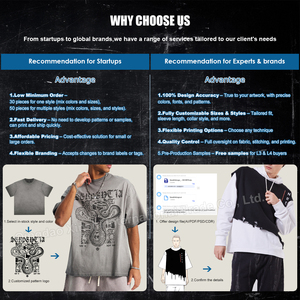 Áo thun nam oversize in họa tiết tùy chỉnh, chất liệu 100% cotton dày, in nổi, áo thun trắng trơn nam - Product Image 6