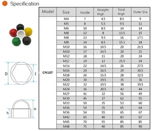 प्लास्टिक अखरोट टोपी कवर बोल्ट कैप गुंबद हेक्स एम 12 (मिमी) नट/बोल्ट कैप प्लास्टिक बोल्ट और नट सुरक्षा कैप प्लास्टिक अखरोट - Product Image 3