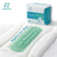 Serviettes hygiéniques respirantes à anions avec ailettes pour le contrôle quotidien des odeurs, marque distributeur, 245 mm