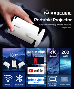 โปรเจคเตอร์พกพาขนาดเล็ก Magcubic HY300Pro ความสว่าง 200 ลูเมนส์ ระบบ Android 14 ลำโพงในตัว จอ LCD LED คู่มือการใช้งาน - Product Image 1