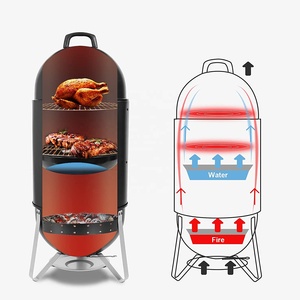 <span class=keywords><strong>Barbecue</strong></span> Grill au <span class=keywords><strong>charbon</strong></span> de bois, 3 pouces, 1 pièce, <span class=keywords><strong>Barbecue</strong></span> <span class=keywords><strong>fumoir</strong></span> - Product Image 6