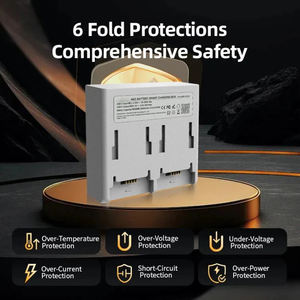 Chargeur de batterie intelligent double canal NC016 avec batterie intégrée de 10000 mAh pour drone DJI Neo, étui de charge rapide avec certifications CE, FCC, RoHS - Product Image 4