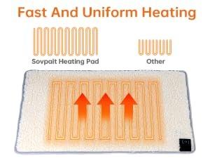 Katzen-Heizmatte - 11 Einstellbare Temperaturstufen und 25 Timer-Optionen, Beheiztes Katzenbett für Innenräume mit Kauresistentem Kabel für Kleine Hunde - Product Image 2