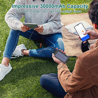 Batterie externe portable 20000 mAh à affichage LED, lampe torche solaire, idéale pour l'extérieur - Meilleures ventes