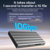 Lecteur de cartes personnalisé 4-en-1 avec interface USB 3.1 Type-C, prend en charge les cartes mémoire SD/TF pour appareils photo, drones, en alliage d'aluminium, externe