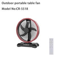 Ventilateur de table portable d'extérieur de 18 pouces avec vent puissant, ventilateur de bureau rechargeable à piles pour le camping et le bureau à domicile