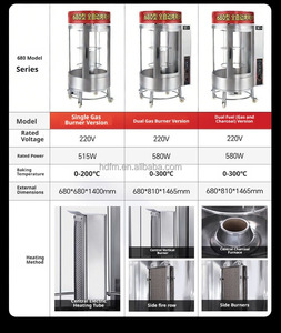 Rôtissoire Électrique Commerciale pour Poulet, Canard et Viande, Four Vertical en Acier Inoxydable Automatique, Nouveau Modèle pour Restaurants et Snack-bars - Product Image 3