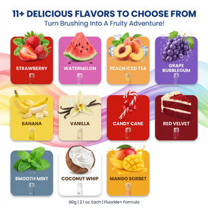 Private Logo 60g <strong>Watermelon</strong> Flavour Fluoride <strong>Toothpaste</strong> Sensitive Free Fruit Flavoured <strong>Toothpaste</strong> - Product Image 5