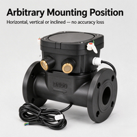 Flowmeter Bidirectional dengan Log Aliran Balik dan Tanda Kelas 2 untuk Pemantauan Jaringan Meter Air Ultrasonik