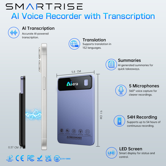 ChatGPT-5 Smart AI Voice Recorder Voice Device Five Microphone Dictaphone 54H Summary 152 Languages MINI Transcribe Magnet