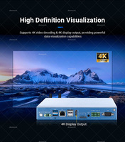 Haute vitesse 64 Go SSD double Gigabit LAN POE Android 12 Quad Core Mini PC industriel intégré PC industriel haute application AI