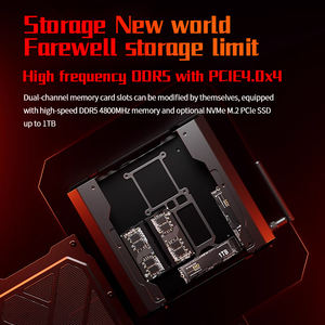 New OEM Wholesale SFF PC with AMD R9 6900HX 32GB DDR5 Dual M.2 <b>SSD</b> WiFi 6 & Dual LAN for Gaming - Product Image 5