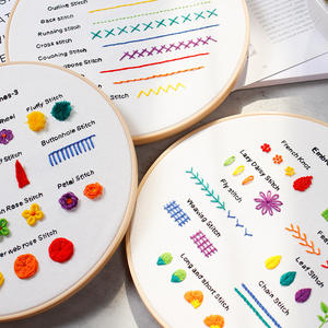 Kit de <span class=keywords><strong>Bordado</strong></span> de Punto de Cruz en Oferta, Kit de <span class=keywords><strong>Bordado</strong></span> <span class=keywords><strong>a</strong></span> <span class=keywords><strong>Mano</strong></span> Colorido y Económico al por Mayor, Kit de <span class=keywords><strong>Bordado</strong></span> Personalizado <span class=keywords><strong>para</strong></span> <span class=keywords><strong>Principiantes</strong></span> - Product Image 6