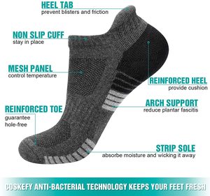 XIANGHUI peut logo personnalisé conception Sport cheville athlétique <span class=keywords><strong>course</strong></span> coupe basse talon protéger hommes et femmes chaussettes de Sport - Product Image 2
