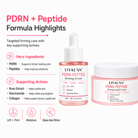 Coffret de Soins Raffermissants au Peptide PDRN Marque Blanche – Routine Hydratante 5 Étapes pour une Peau de Verre Coréenne