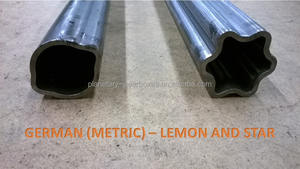 Eje de transmisión de toma de fuerza para máquina agrícola y tractor, forma de limón alemán (métrico) Serie L, fabricante de China OEM / ODM - Product Image 4