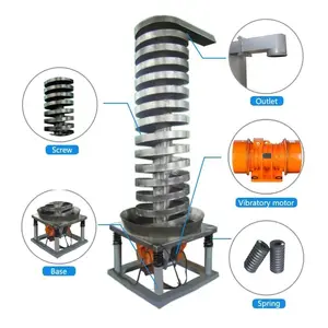 Elevador en espiral vertical de acero inoxidable de grado alimenticio FBD, transportador de elevación vertical vibratorio, transportador de torre de enfriamiento en espiral