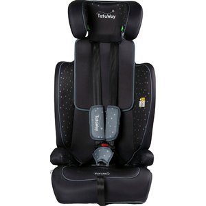 Il seggiolino auto Tataway 76-150 i-Size R129 - Product Image 4