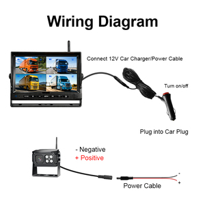 <b>Car</b> Security 7 Inch DVR Monitor Wireless Camera Kit Night Vision 4CH Bus Truck <b>Trailer</b> Backup System YB-Wireless-M05-4 7 Inch HD - Product Image 5