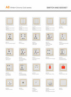 KLASS nouveau design Une série pc panneau 86 taille unipolaire ou multidirectionnelle UKBS standard électrique interrupteur mural et prise