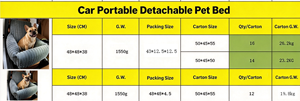 Siège de voiture pliable 4 en 1 pour chien, lit de transport lavable avec laisse de sécurité, lit de voyage antidérapant pour SUV et berline jusqu'à 25 lb, personnalisable OEM - Product Image 6