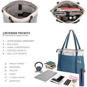 Free sample Elegant, lightweight laptop <b>backpack</b> with <b>strap</b>, school business bag for outdoor use, and customizable logo - Product Image 3