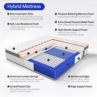 Matelas Hybride à Ressorts Intérieurs de Lit en Mousse Rembourrante Queen Size pour Hôtel en Mousse Utilisé Matelas Hybride à Ressort de Poche en Mousse à Mémoire de Forme