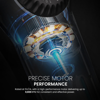 Kit de tondeuse à cheveux de luxe pour hommes PRITECH, indicateur LED intelligent, contrôle de précision de 0,5 mm, machine à raser, emballage écologique
