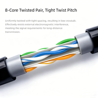 Cable Ethernet Cat5e para Exteriores, Resistente al Agua, a los Rayos UV y a la Intemperie, para Cámaras CCTV y Sistemas de Seguridad, de Fábrica OEM