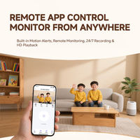 Offre Spéciale : Mini Caméra de Surveillance Bébé Showman 1080p Intelligente avec Vision Nocturne IA, Caméra de Sécurité CCTV H.265 WiFi Pan-Tilt, Faible Consommation, Blanche, Garantie 3 Ans
