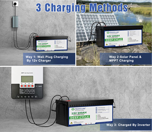 12100 <strong>Lifepo4</strong> <strong>12V</strong> <strong>100AH</strong> 200Ah <strong>Battery</strong> Case Lithium <strong>12V</strong> <strong>Lifepo4</strong> <strong>Battery</strong> Solar Energy Storage <strong>Battery</strong> <strong>Pack</strong>